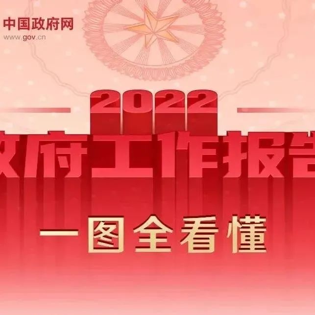 最全！一圖讀懂2022年《政府工作報告》